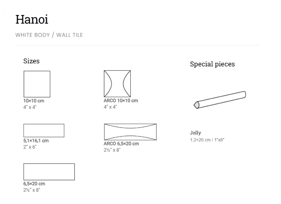 Керамическая плитка  EQUIPE HANOI ARCO BLACK ASH 6.5х20 EQ-5