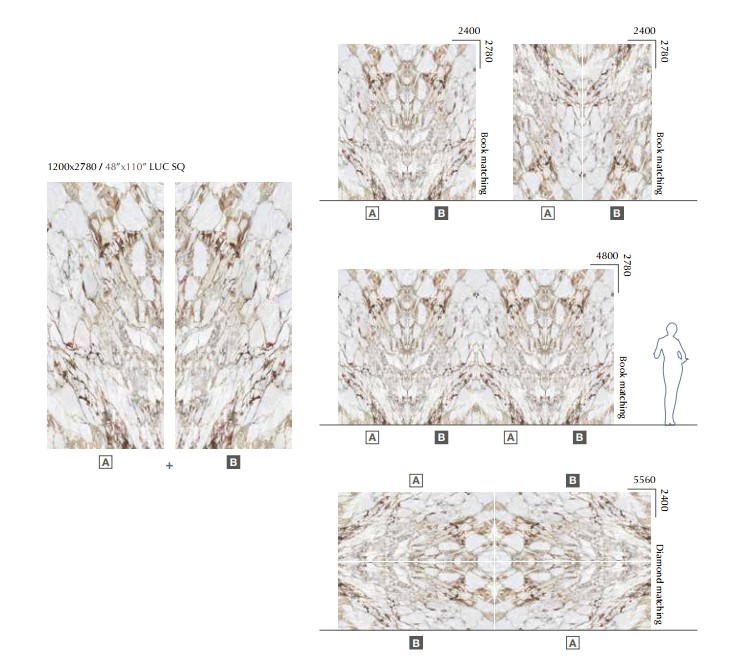 Керамогранит слэб MIRAGE ARABESCATO ORO CP 03 BOOKMATCH B LUC SQ 120х278х6 (Италия)